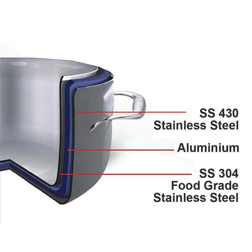 2 liter Stainless Steel Pressure Cooker Q1698