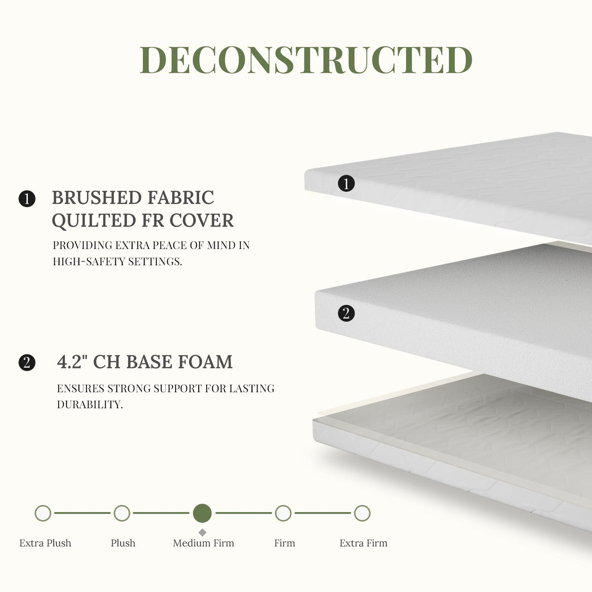 5 Inch Twin Size Memory Foam Mattress T834273