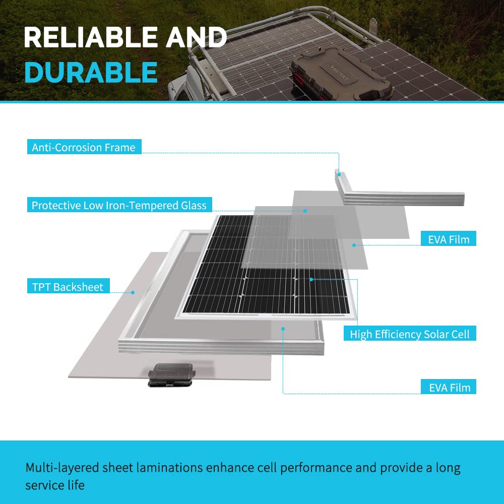 200W 12V N-Type RV Solar Panel Kit with 30A Controller E3189