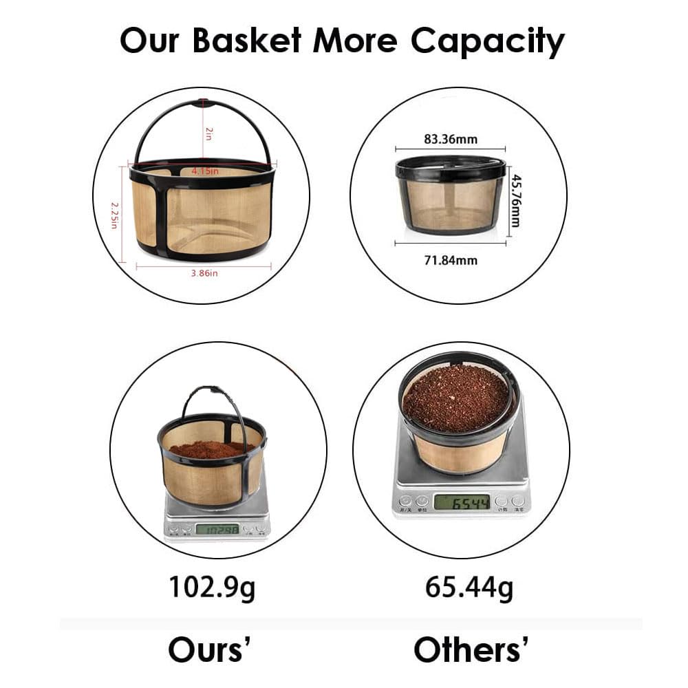 Reusable 8-12 Cup Basket Coffee Filter 2 Pack BPA Free S658