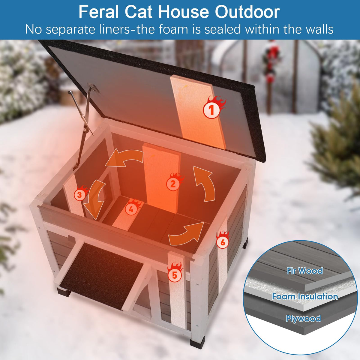 Insulated Weatherproof Outdoor Cat House B730