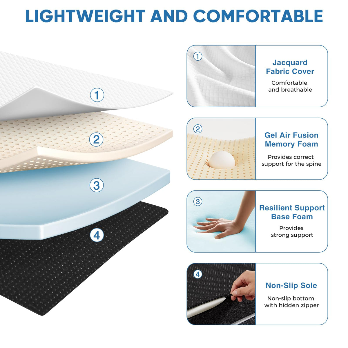 Twin Memory Foam 3 inch Folding Topper with Washable Cover G225