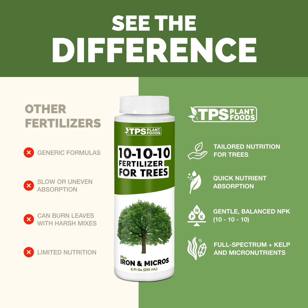 10-10-10 Fertilizer with Iron & Micros, 1 Gal W14407