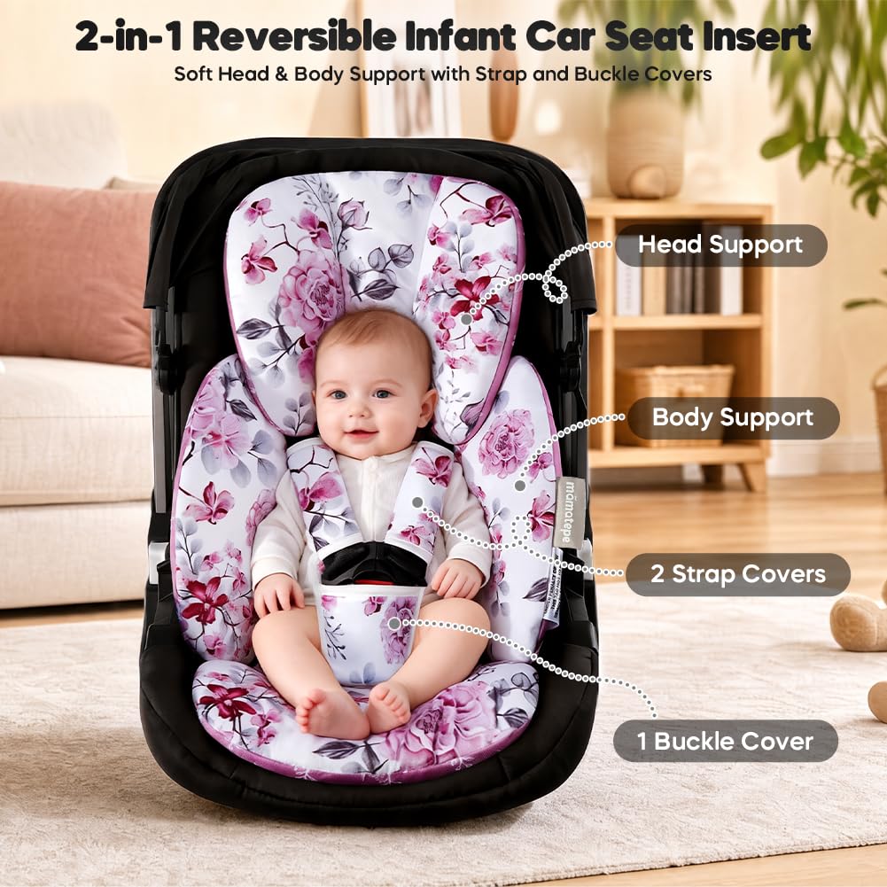 Infant Car Seat Insert 2-in-1 Reversible S669