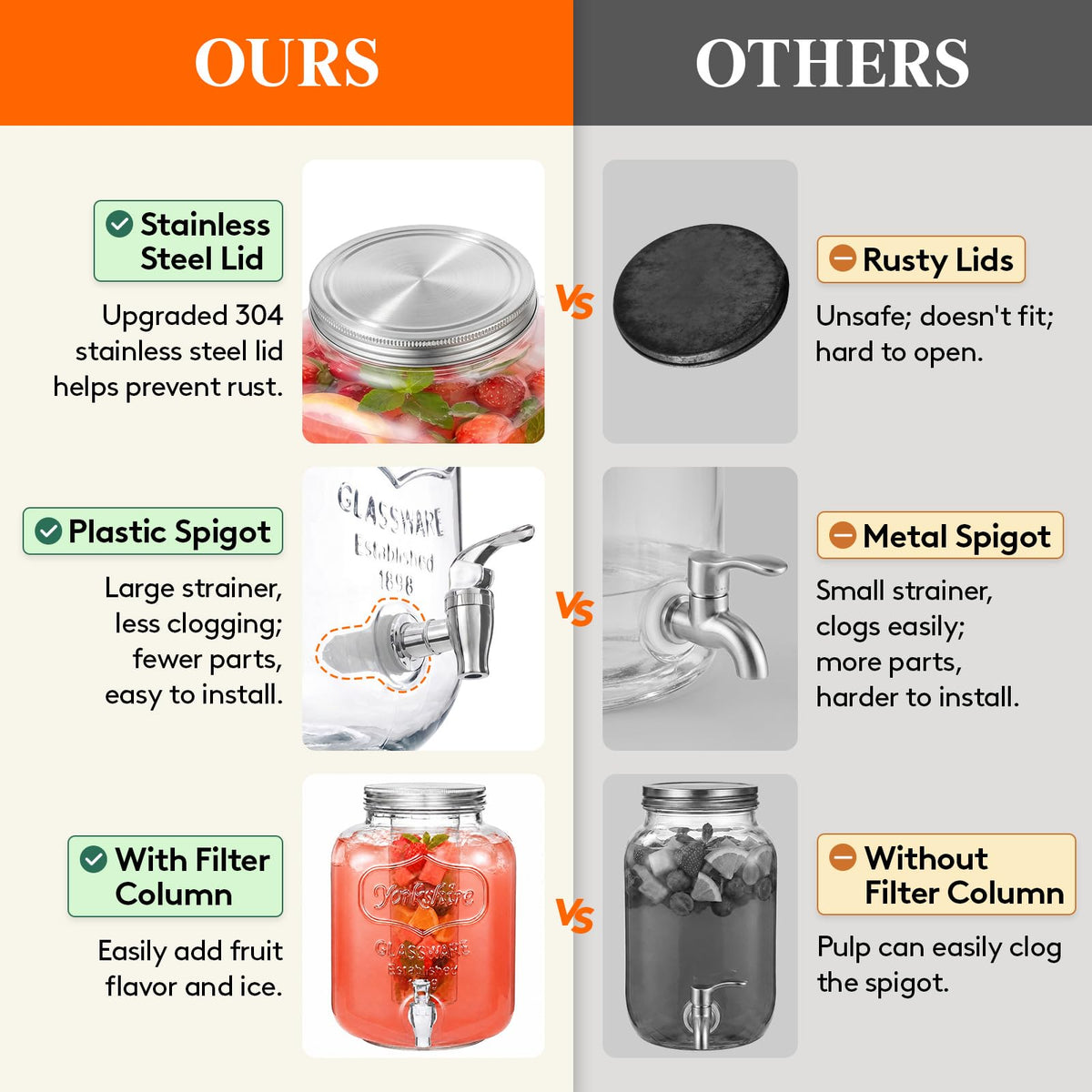 1.6 Gallon Glass Drink Dispenser with Stand & Fruit Infuser 2 Pcs D9935