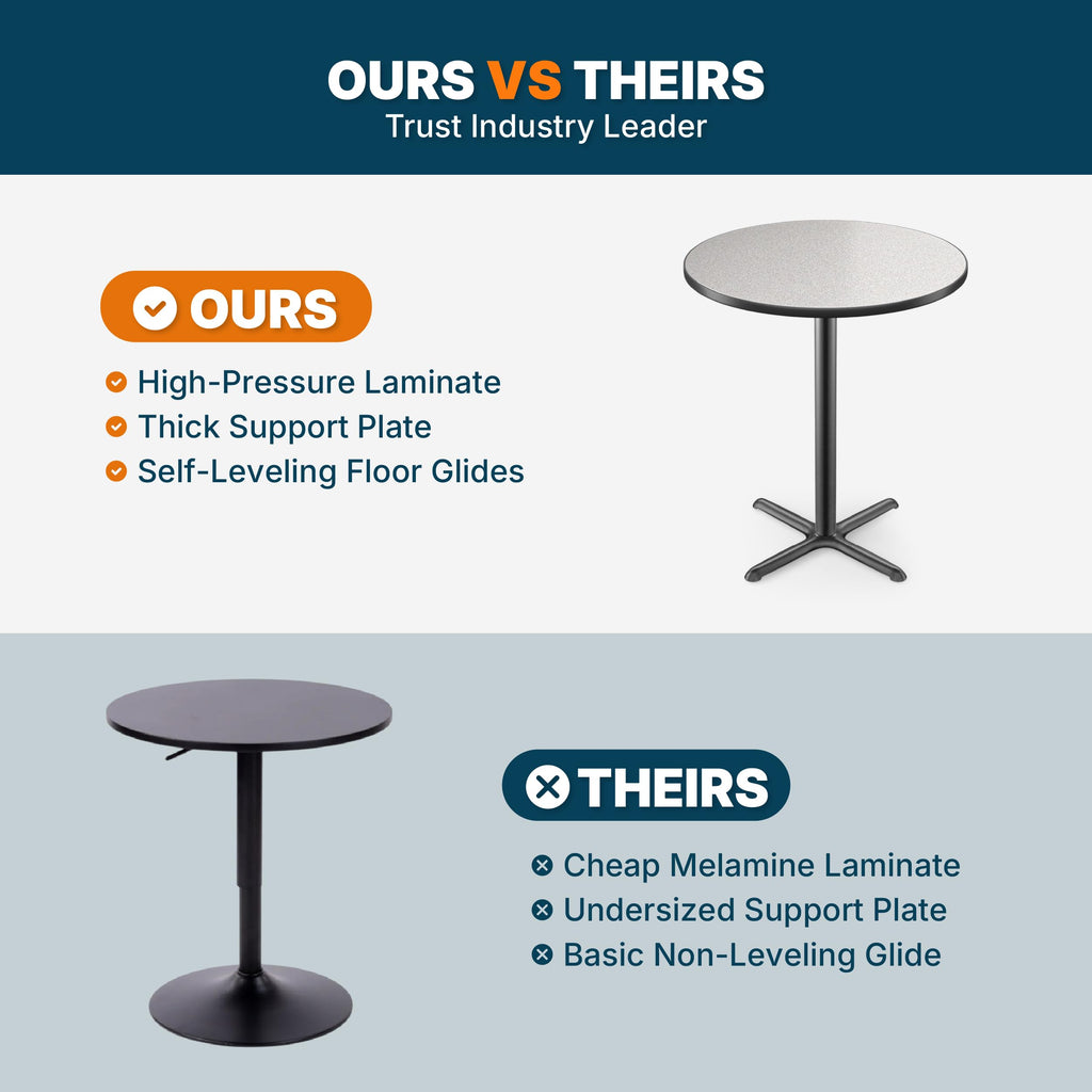 Round 36 in Diameter 42 in Bar Height Black Frame Gray Laminate Cafe Table Q66883
