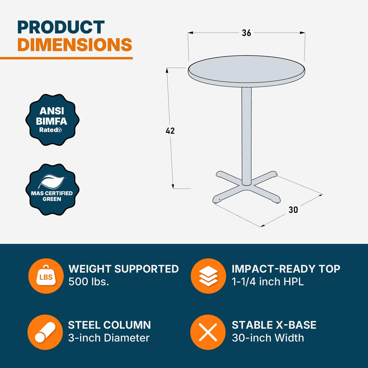 Round 36 in Diameter 42 in Bar Height Black Frame Gray Laminate Cafe Table Q66883