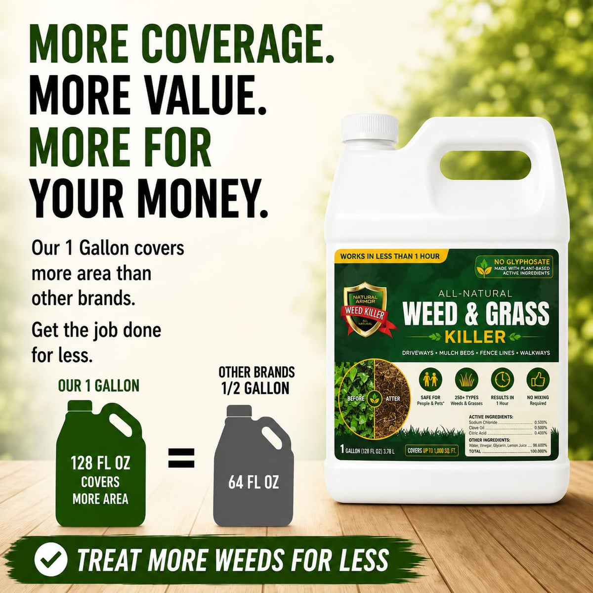 Weed & Grass Killer 1 Gallon with Sprayer X1488