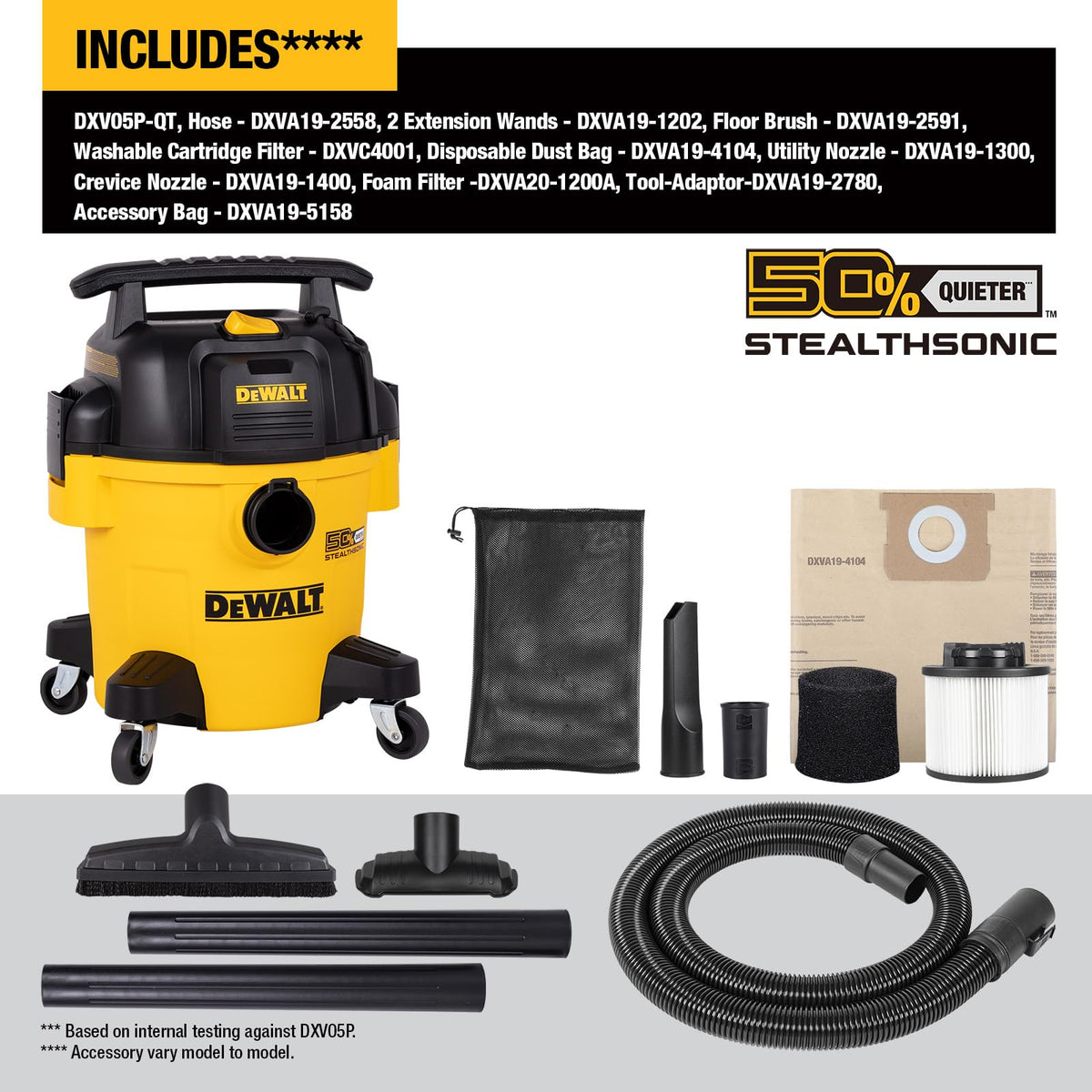 5 Gallon Ultra Quiet Wet Dry Shop Vac W37891