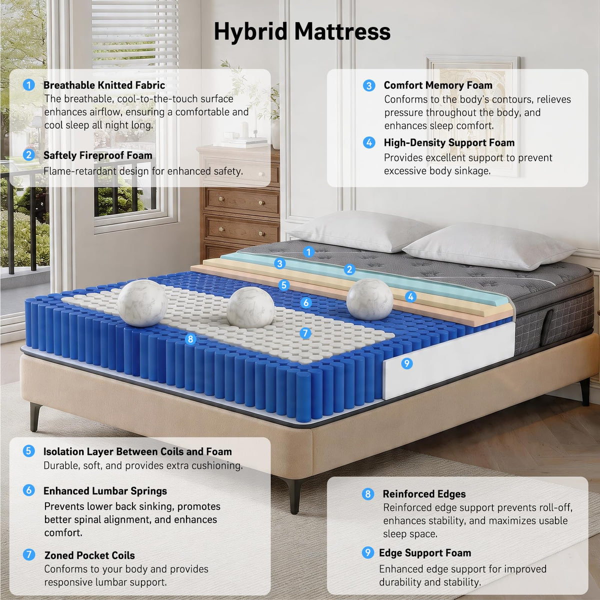 Full Size 12 Inch Gel Memory Foam Pocket Spring Mattress D8425