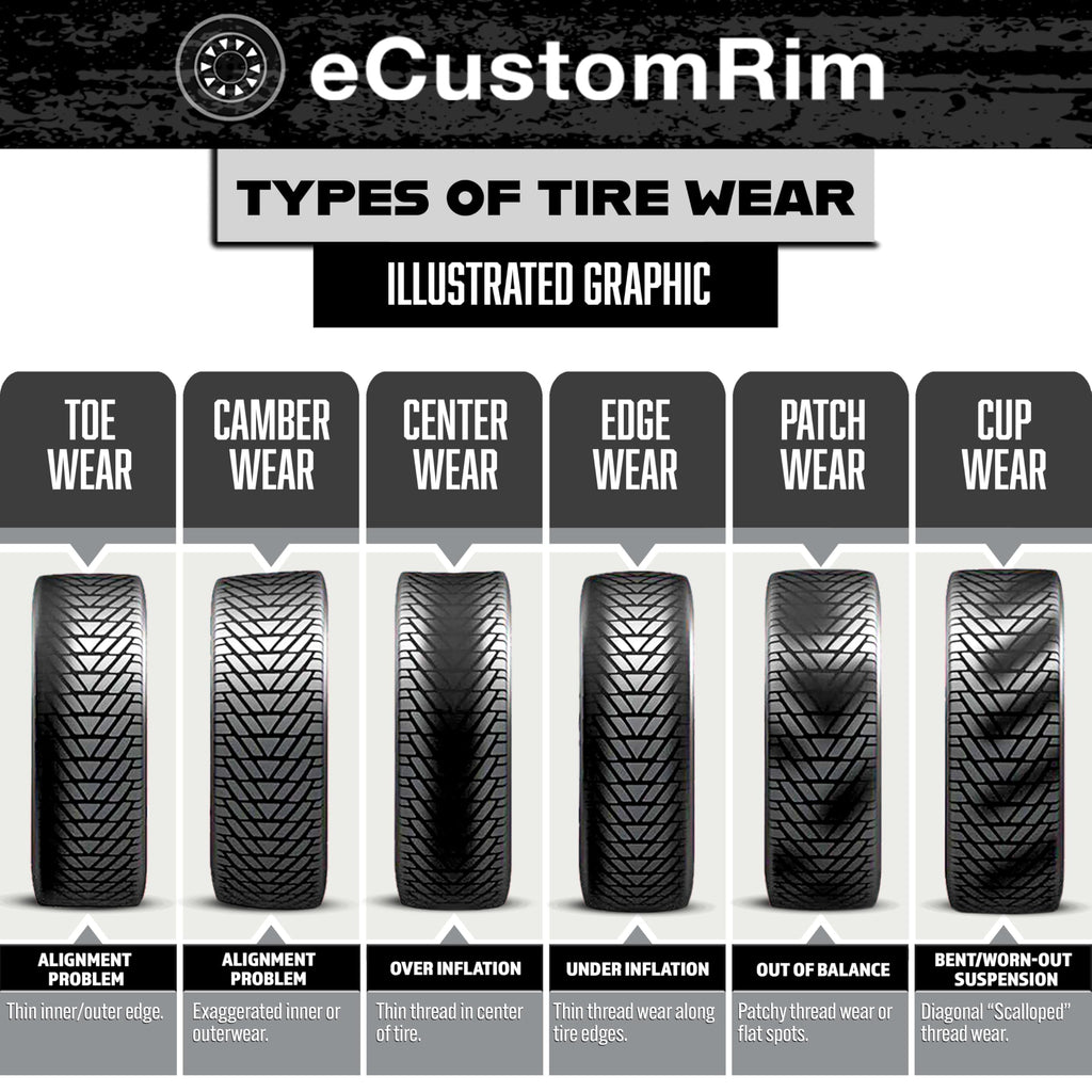 2-Pack All Season Radial Tire ST205/75R15 I5432