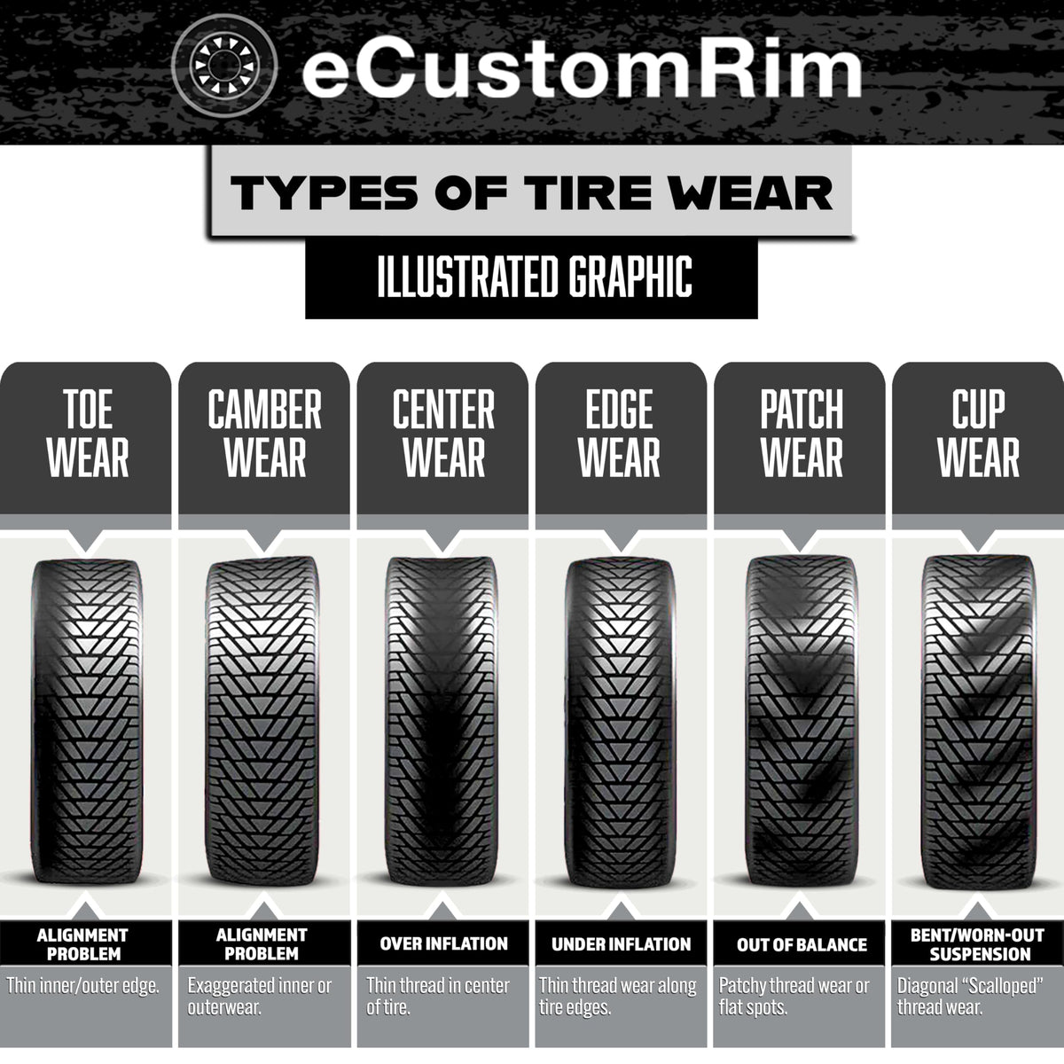 2-Pack All Season Radial Tire ST205/75R15 I5432