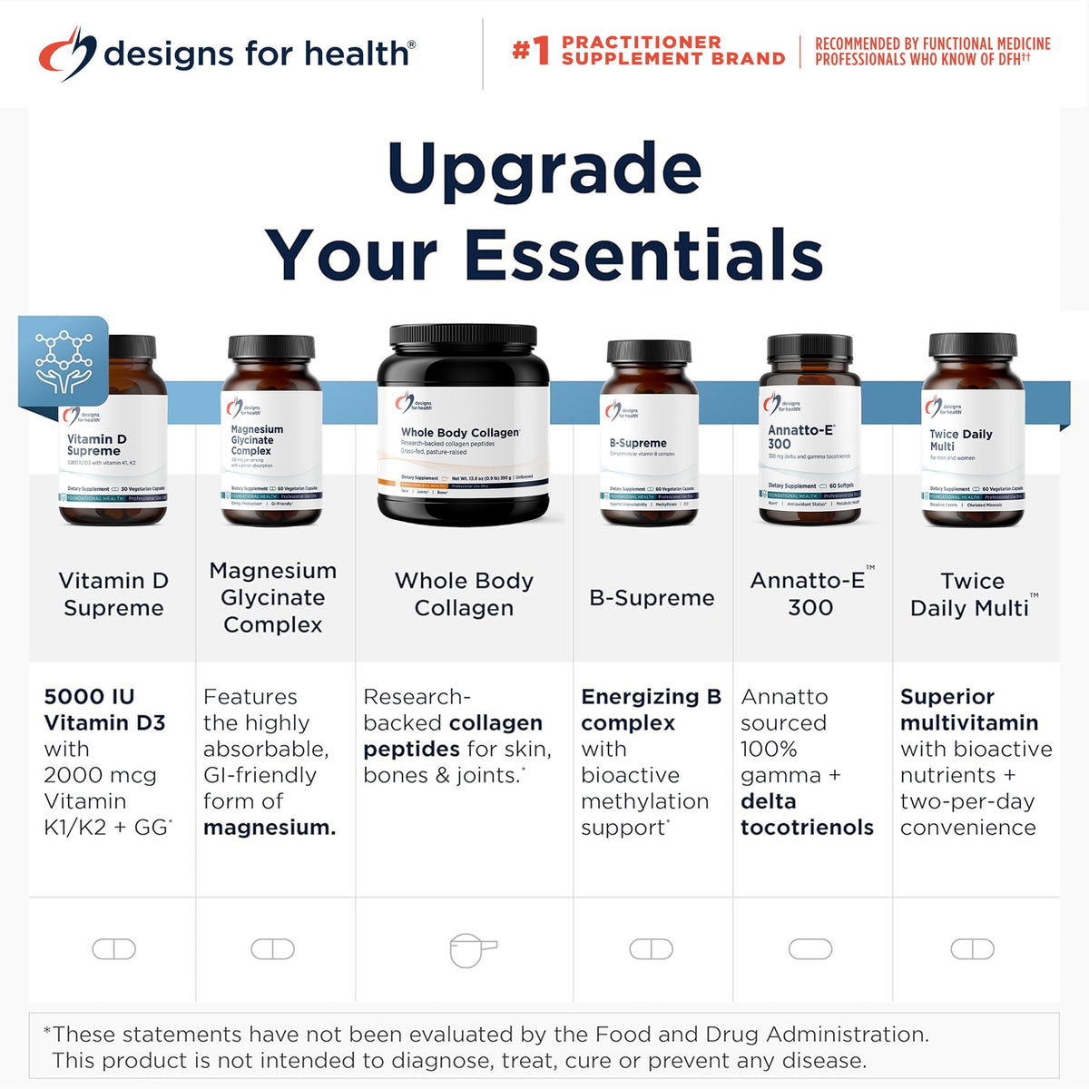 Allicin Supplement 60 Softgels V93398